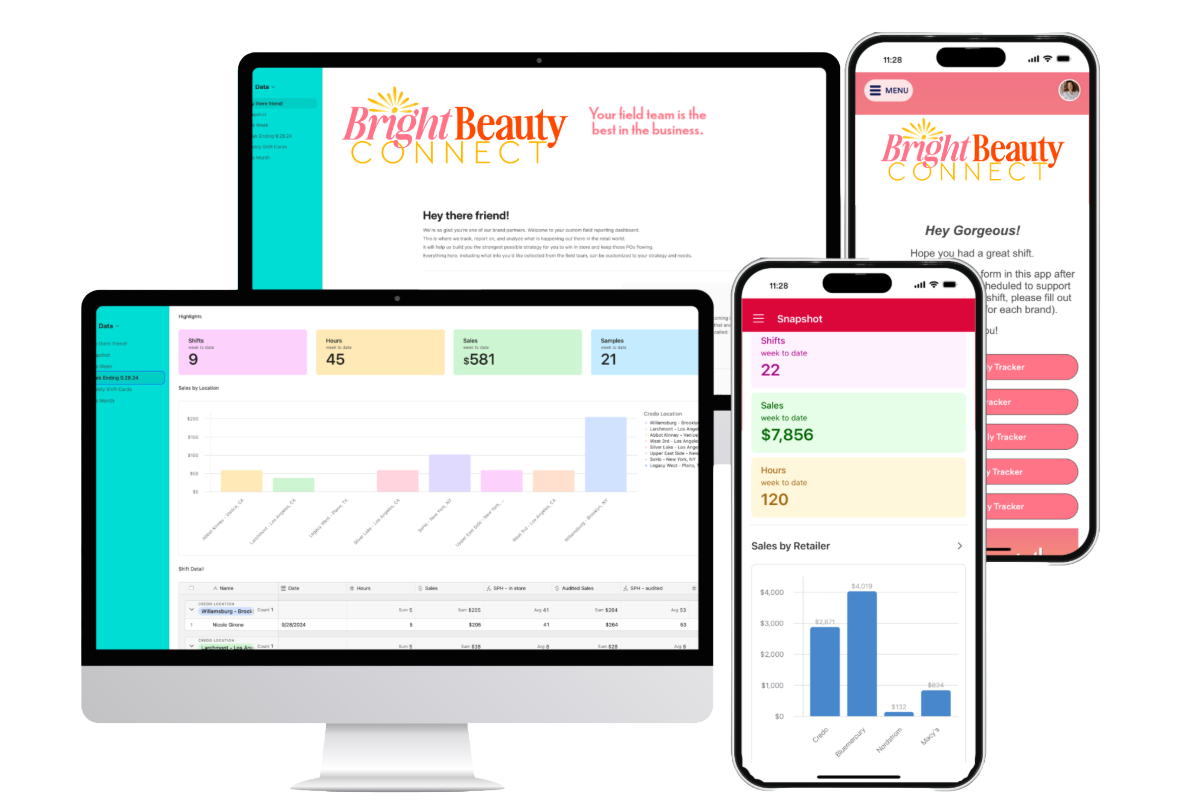 Bright Beauty IO analytics dashboard